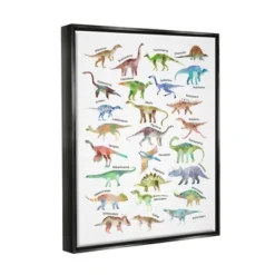 Stupell Industries Children's Dino Chart Dinosaur Reptile Fantasy Fun Watercolor 5 Stupell Industries Children's Dino Chart Dinosaur Reptile Fantasy Fun Watercolor -Home Decoration GUEST 8eb6117f dfe0 4411 8c02 1eec1002fdef