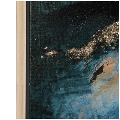 Canvas Abstract Watercolor Blotch Framed Wall Art With Gold Foil Accent Blue - Olivia & May 5 Canvas Abstract Watercolor Blotch Framed Wall Art With Gold Foil Accent Blue - Olivia & May - Image 3