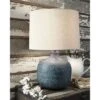 Malthace Patina Metal Table Lamp - Signature Design By Ashley 1 Malthace Patina Metal Table Lamp - Signature Design By Ashley -Home Decoration GUEST c7d9a889 687c 4b0b a049 3cebe01fe0c4