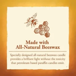 Candle By The Hour 48-Hour Candle Refill, Eco-friendly Natural Beeswax With Cotton Wick -Home Decoration GUEST c9eb2331 711d 417a 9f79 dd2a7e1040d7