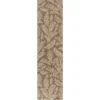 Nevis Palm Frond Indoor/Outdoor Area Rug - JONATHAN Y 2 Nevis Palm Frond Indoor/Outdoor Area Rug - JONATHAN Y -Home Decoration GUEST db56f90b ff32 43f2 b1ec d03c43398812