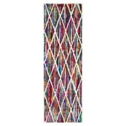 Evelin Rug - Safavieh 11 Evelin Rug - Safavieh -Home Decoration GUEST f2506543 cb45 4cb3 813f 2ce8f078c8a3